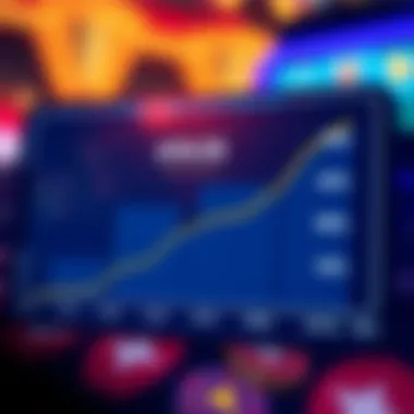 Graph showing potential earnings from apps