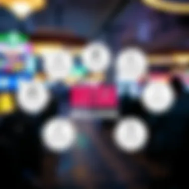 Mechanics of the CO Mega Millions Game Diagram illustrating the mechanics of lottery gameplay