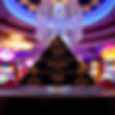 A visual representation of the tiers within the Lucky Fountain Rewards Program