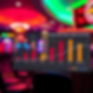 Chart showing legislative changes in sports betting