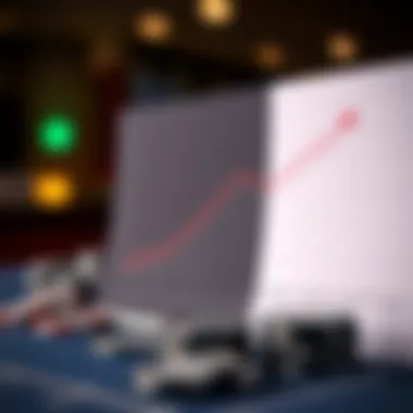 Graph depicting the impact of odds on betting strategies